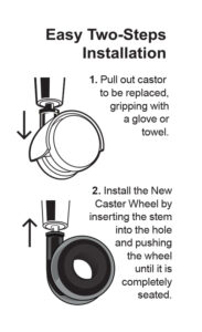 CB685_Heavy-Duty-Rubber-Castor-Wheels_Installation