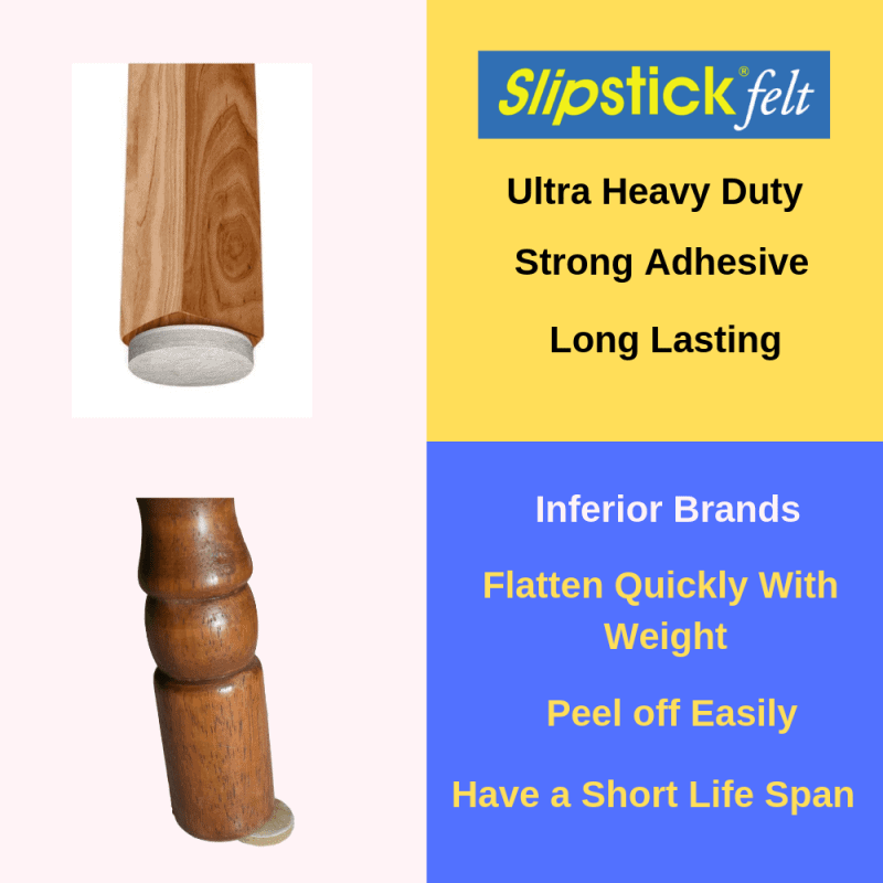 What are the best floor protectors for chairs and barstools