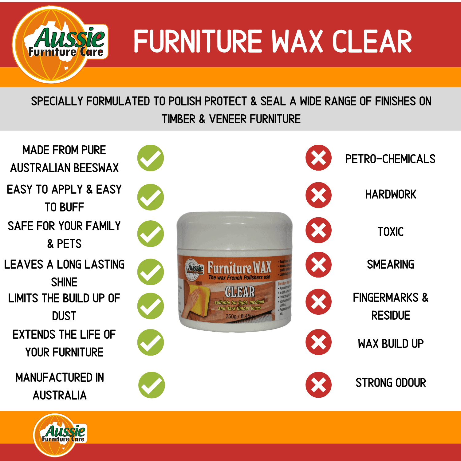 Furniture Wax Beeswax Paste Clear 250gr Furniture Care Products