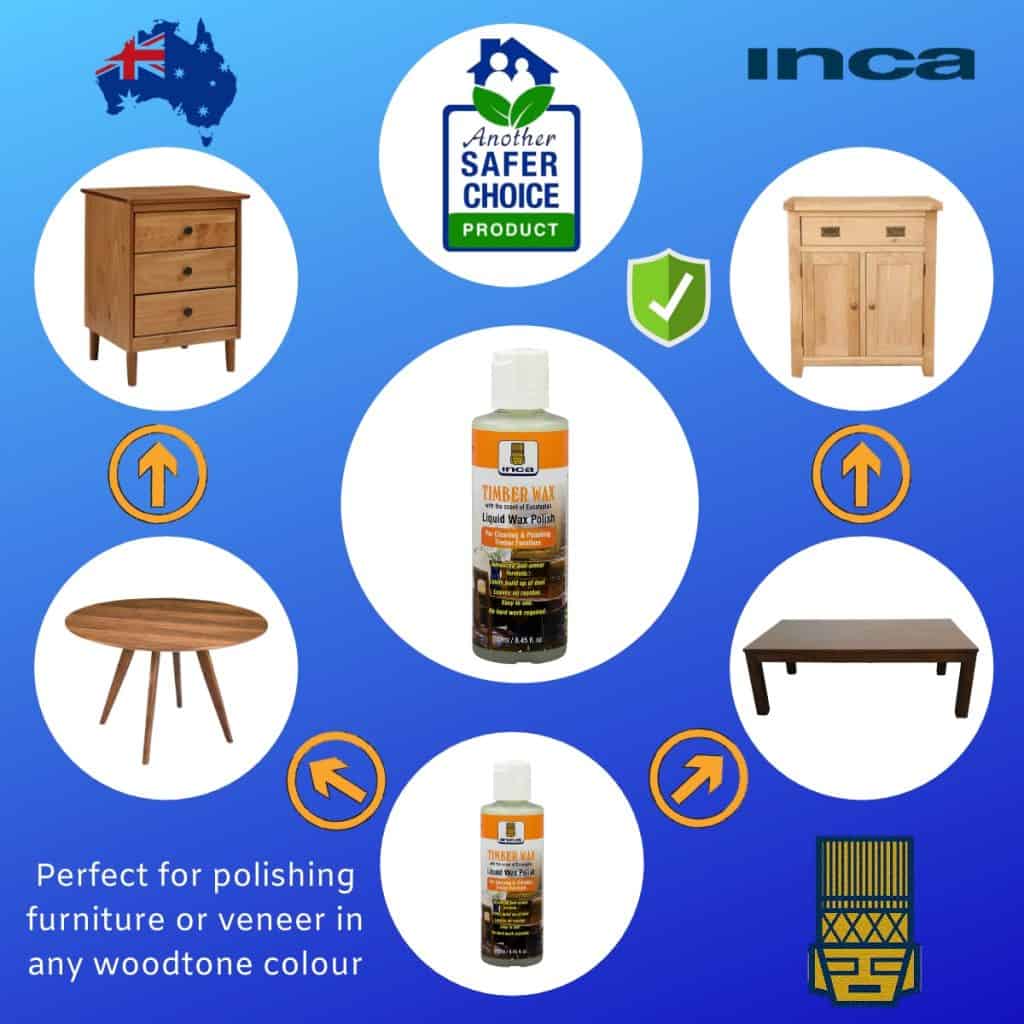 Inca Timberwax Liquid Wax Furniture Polish 250ml Furniture Care Products
